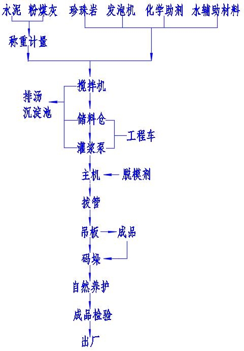 圖片1